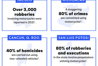 Homicides, armed robbery, and theft: the most common crimes on motorcycles in Mexico and the role…