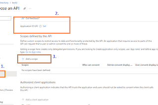 AZURE AD APP REGISTRATION — CREATE SCOPES USING MS GRAPH API AND POWERSHELL — PART 3