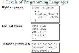 Programming Ancestry — how many languages are there?