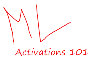 Manual Of Activations in Deep Learning