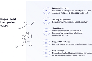 Main Challenges of FinTech Companies