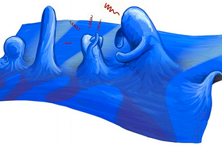 Quantum Field Theory-Overview