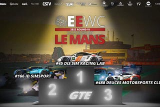 24-Hours at Le Mans - GTE Podium