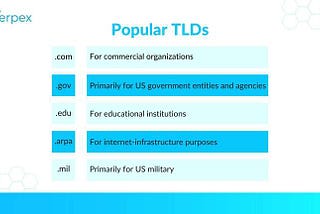 Domains are a website’s address on the Internet.