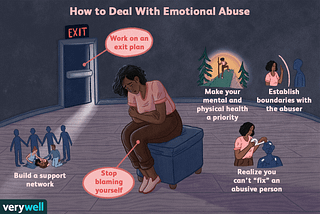 Can You Fix an Emotionally Abusive Relationship: Hope or Fallacy?