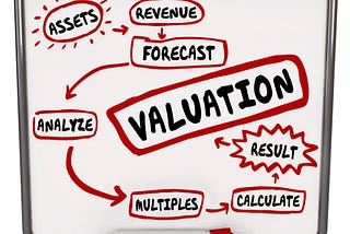 Stock Pathshala: Module V