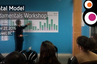 You’re Invited: Workshop on Mental Model Fundamentals with the Work at Play team