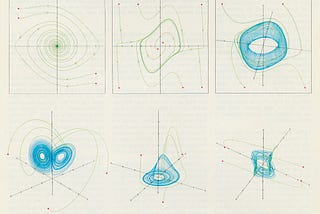 Chaos Theory and Organizational Strategy