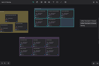 How to run a visual sprint planning meeting