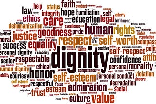 A word cloud centered on the word dignity, surrounded by related values like respect, equality, human rights, self worth, justice, and compassion.
