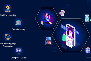Transforming healthcare: The role of AI in telemedicine