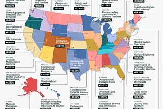 Every U.S. state’s highest-paying job vs. the national average