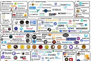 Why Ravencoin?