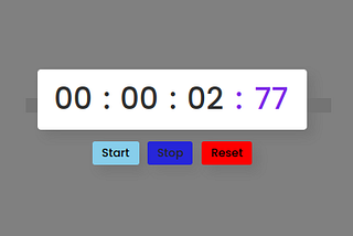 Dynamic Stopwatch using HTML5, CSS3 and JS