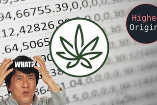 California Cannabis Data Transparency Reveals Track and Trace Dysfunction