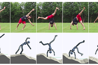 Top and Best Computer Vision Human-Pose Estimation Projects