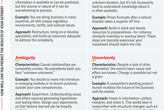 A lesson I learned as a PM on how to answer Complexity and Ambiguity questions in REAL interviews