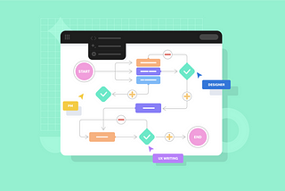 How to Measure UX Efficiency: Tools To Use and Metrics to Track