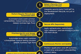 How to Secure Your Applications and APIs in a Cloud-Native World?