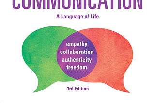 Book Summary : Nonviolent Communication