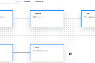 JIRA Triggered Cloud Management