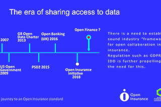 The journey to an Open Insurance standard — part 1