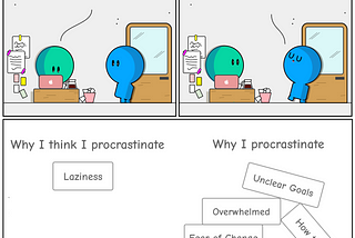 Conversation between A and B about procrastination. A: I procrastinate cuz I am lazy. B: Procrastination is not laziness. By flinkliv.com