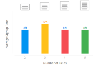 How To Use Email to Increase Sales by 90% This Black Friday