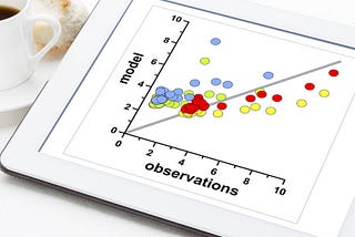 LatentView analytics — automated forecasting tool