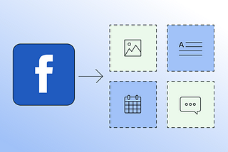Facebook Marketing Strategy and Grow