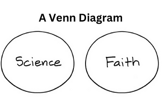 Faith vs. Science in a Secular Culture