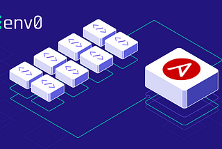 Mastering Ansible Variables: Practical Guide with Examples