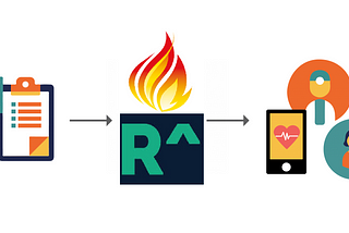 Interoperability: Redox to FHIR — Vicert Takes on a Challenge