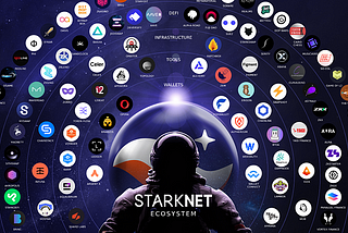 The STARKNET Revolution