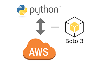 Listing files from AWS in python using boto3