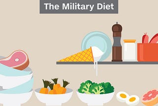 My Version of the Military Diet