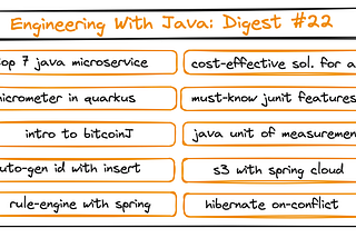 Engineering With Java: Digest #22