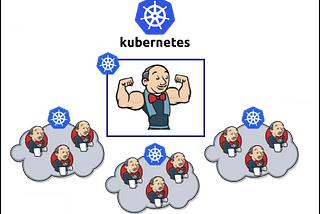 Jenkins with Custom Agents in Kubernetes