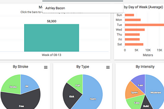 New: Dashboard search