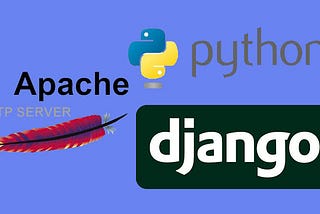 Deploy django on ubuntu vps | Deploy python django on server | Make live your python app In ubuntu…