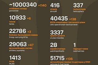 Happy Russia Day