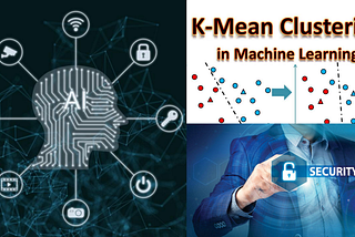 Unsupervised Learning K-Means Clustering is used in Cyber Security Domain