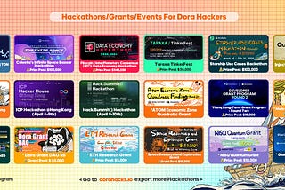 Grants&Hackathons For DoraHackers