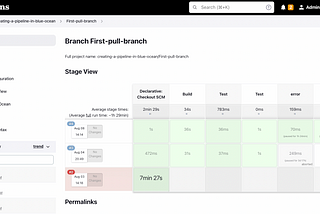 External modularised pipeline for Jenkins (realized in Python)