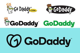 GoDaddy Review: Proof That GODADY Is Exactly What You Are Looking For