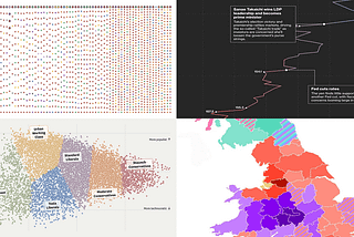 New Data Visualization Work Deserving a Closer Look, Featured This Week in DataViz Weekly