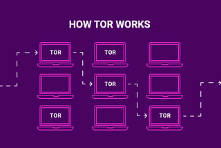 Using Tor To Secure IoT Deployments