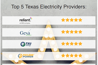 Compare the Top 5 Texas Electricity Companies Based on Texas Electricity Ratings