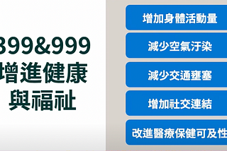 [地球解方觀後感]主題一：以「人」為中心，找出能促進「使用」的關鍵觸點