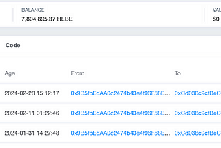 February 2024-Monthly Report